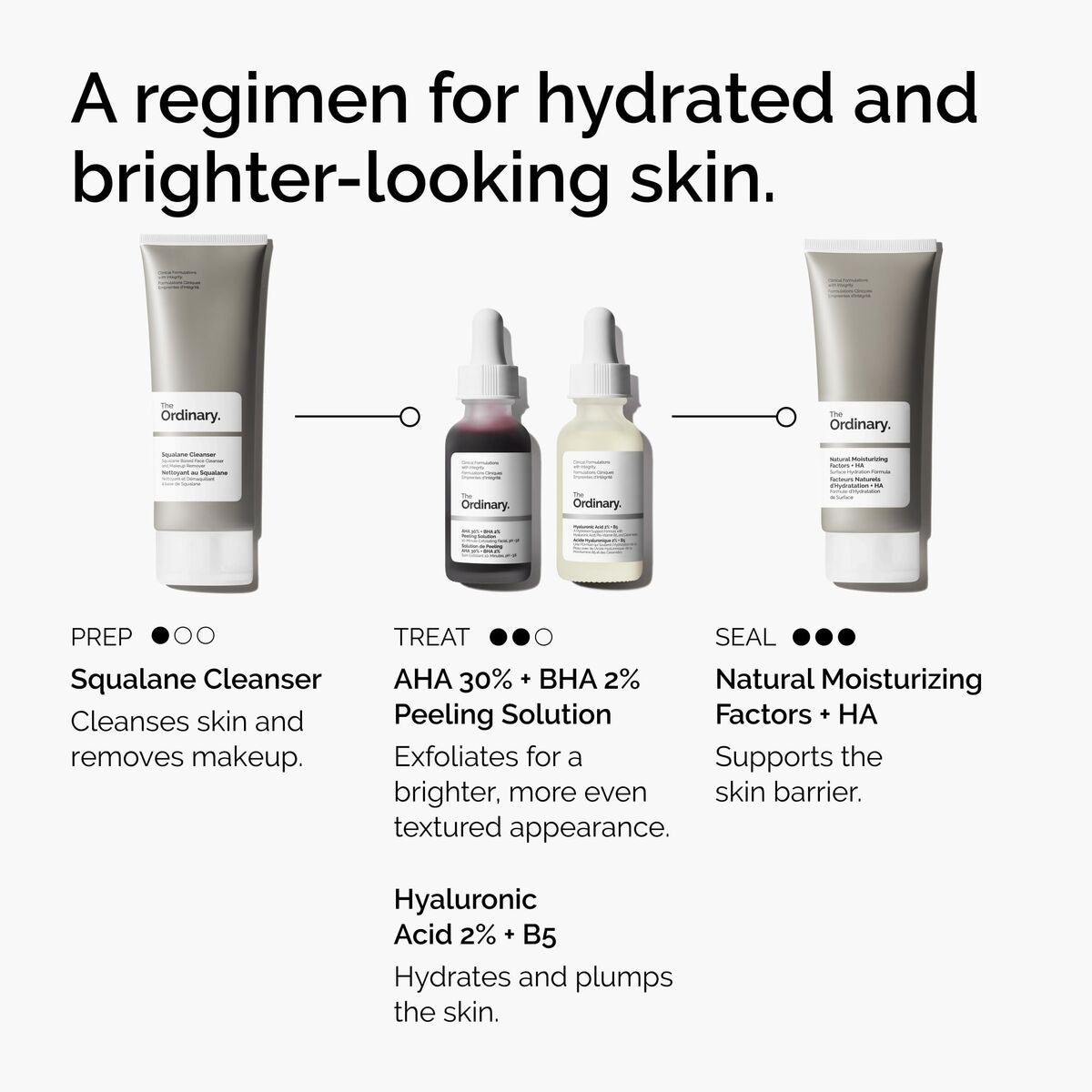 Facial Exfoliator The Ordinary AHA 30% + BHA 2% 30 ml