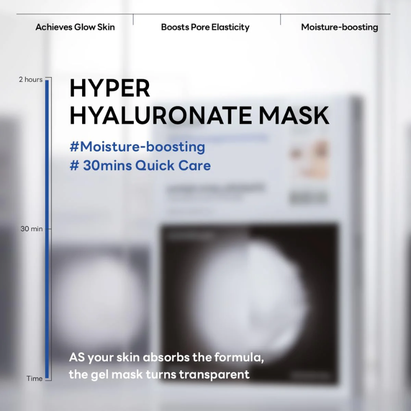 Mediheal Hyper Hyaluronate Mask 34g